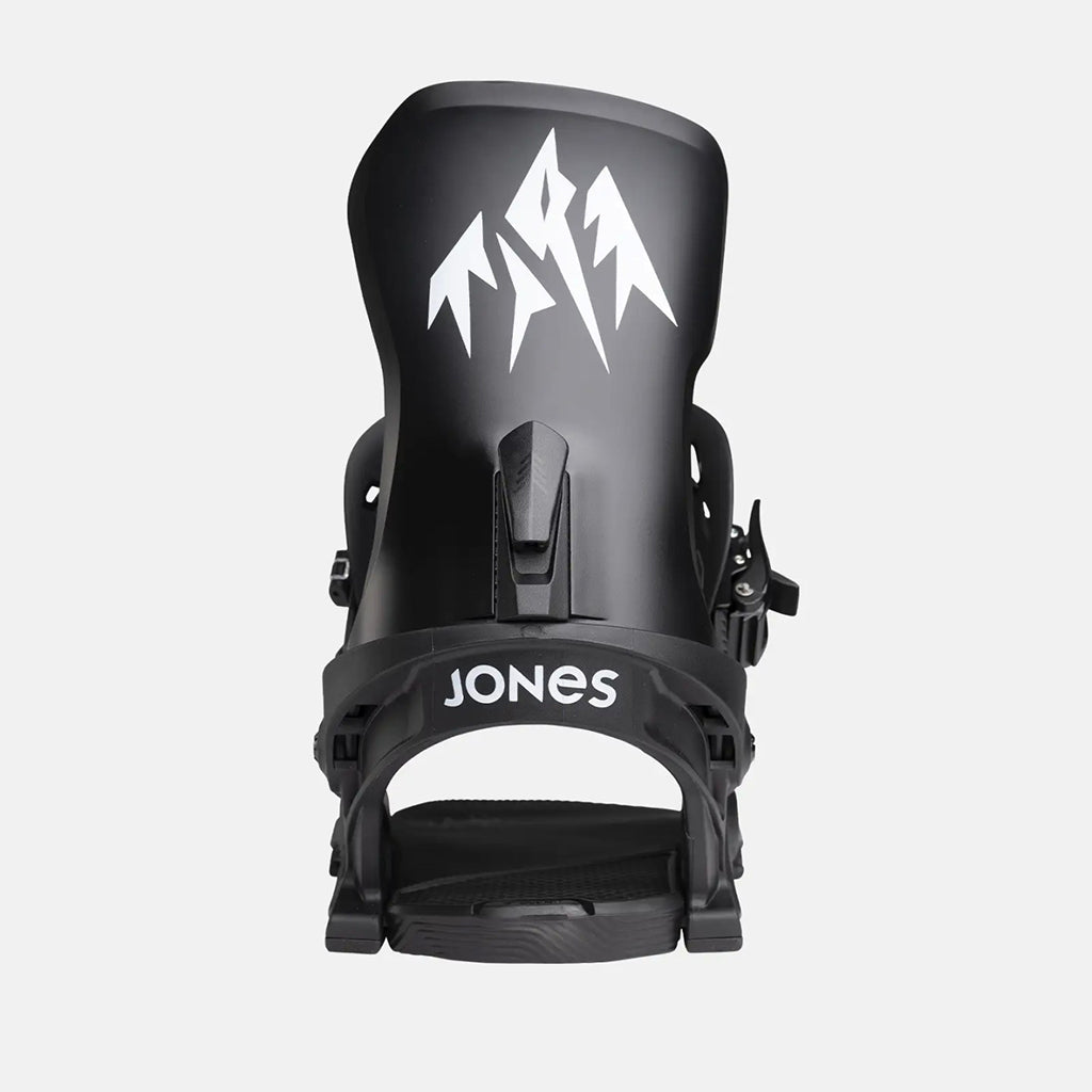 Fijaciones Snowboard JONES METEORITE 2024