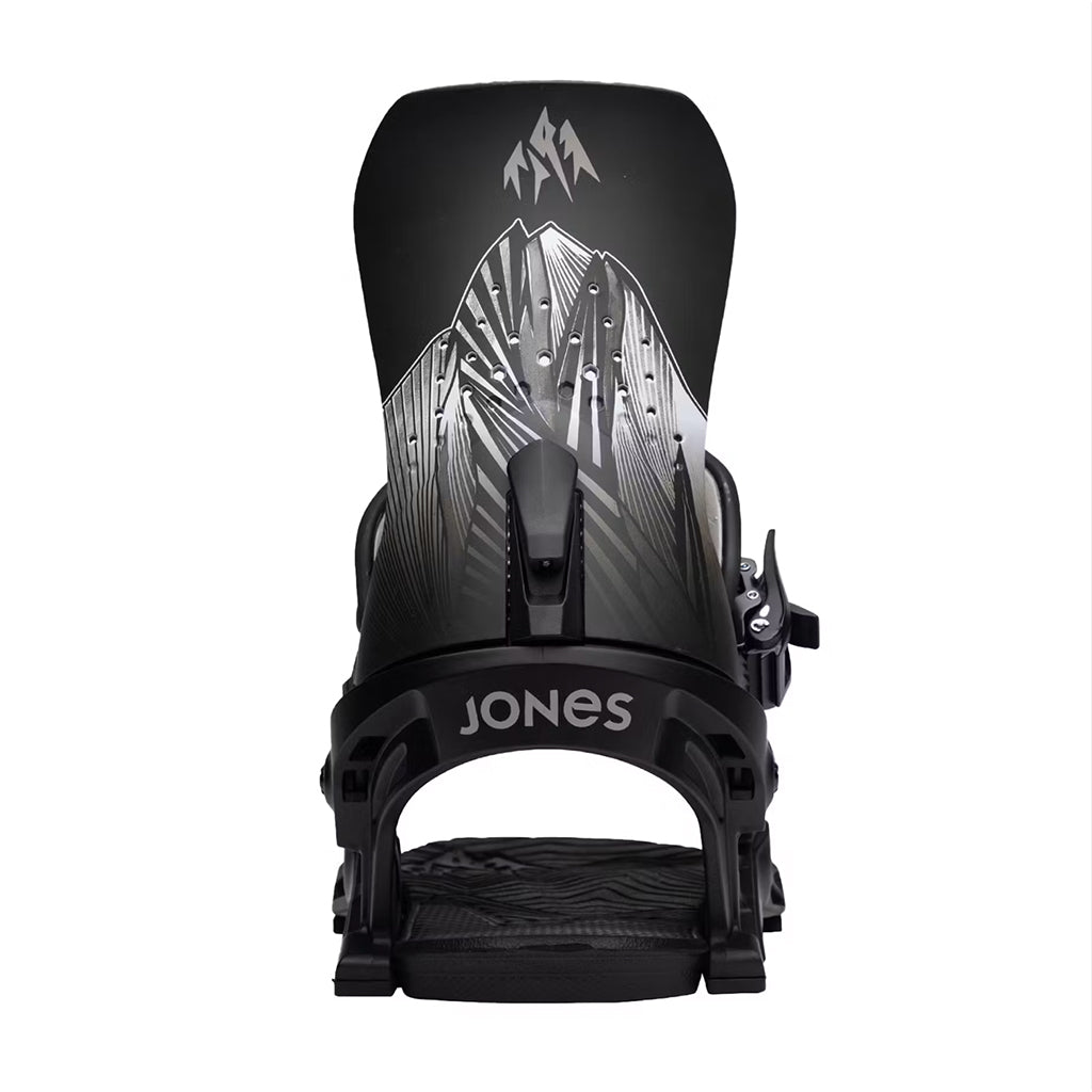 Fijaciones Snowboard JONES ORION 2024